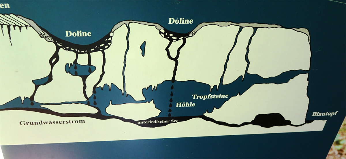 plan höhle blautopf essing altmühltal geotope