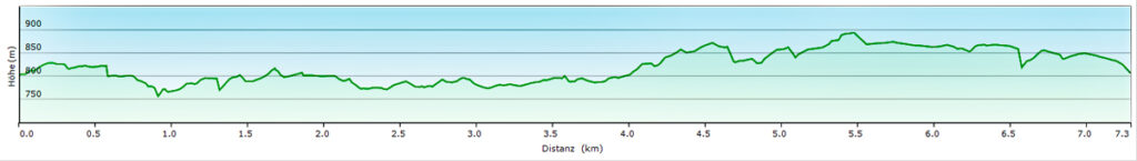 höhenprofil tierfreigelände nationalpark bayerischer wald