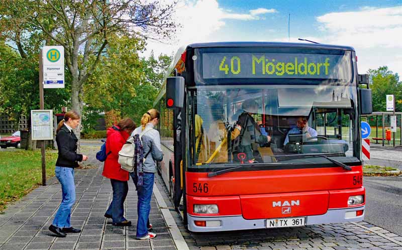 UMWELTFREUNDLICH REISEN 4 umweltfreundlich reisen urlaub anreise mit bus und bahn