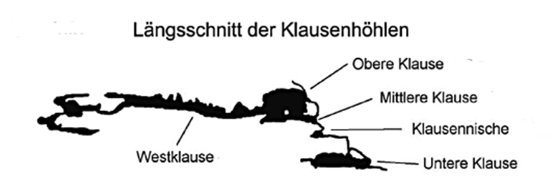 Essing: Kunstweg, Klausenhöhlen und Burg Randeck 12 plan schnitt klausenhöhlen essing altmühltal