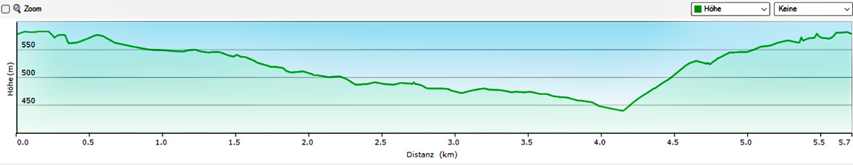 Leuchtenberg Wanderweg 1 ins Lerautal 29 leuchtenberg lerautal 1 höhenprofil